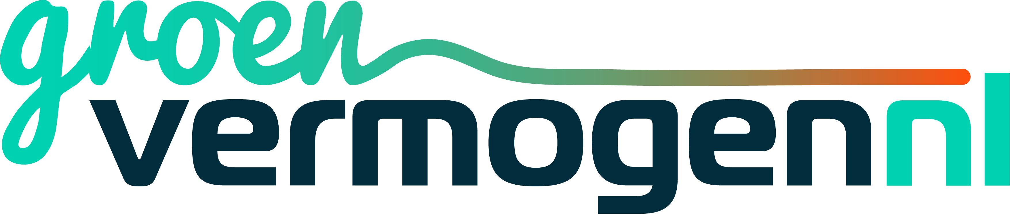 Logo of GroenvermogenNL