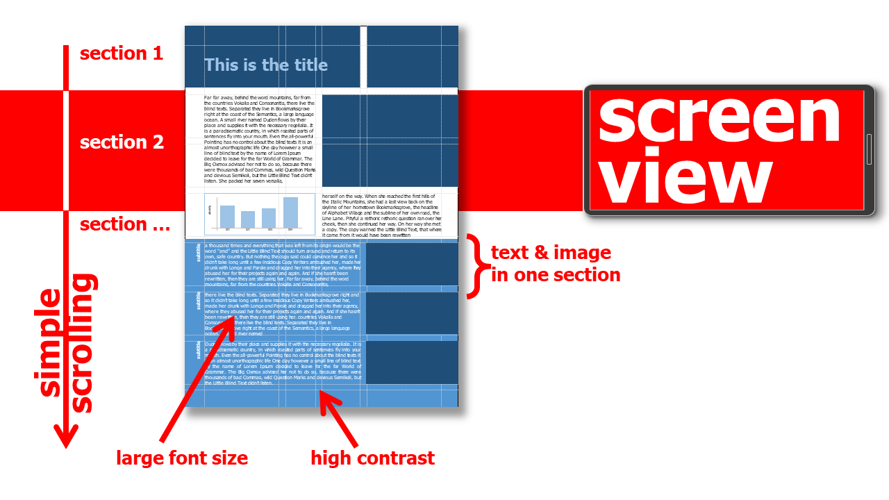 Layout for Screen View