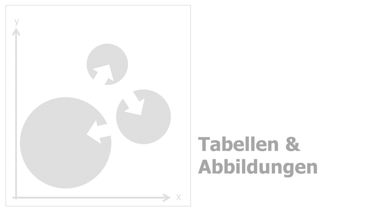 Tabellen & Abbildungen